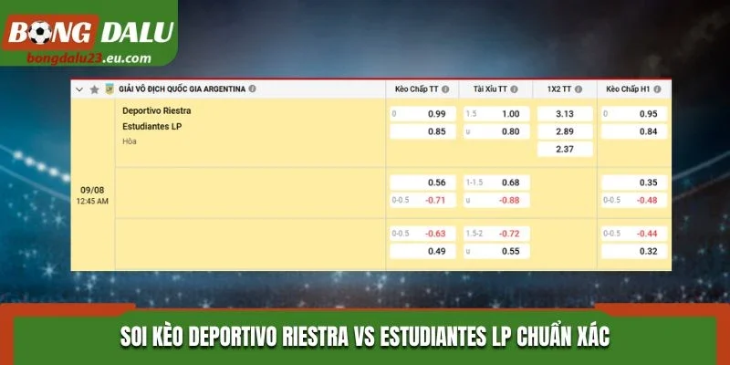 Soi kèo Deportivo Riestra vs Estudiantes LP chuẩn xác